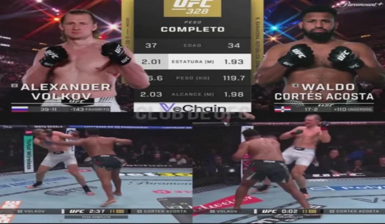 Alexander Volkov derrota Waldo Cortes-Acosta no UFC 328 e segue entre os principais pesos-pesados.