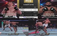 Alexander Volkov derrota Waldo Cortes-Acosta no UFC 328 e segue entre os principais pesos-pesados.